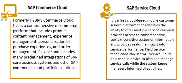 SAP Commercial Cloud